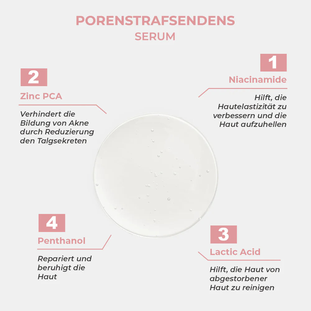 Sinoz Niacinamid Serum 30ml